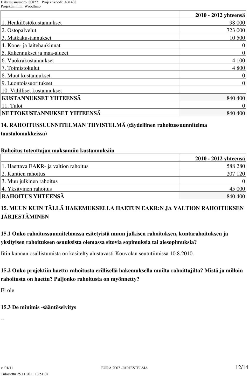 RAHOITUSSUUNNITELMAN TIIVISTELMÄ (täydellinen rahoitussuunnitelma taustalomakkeissa) Rahoitus toteuttajan maksamiin kustannuksiin 2010-2012 yhteensä 1. Haettava EAKR- ja valtion rahoitus 588 280 2.