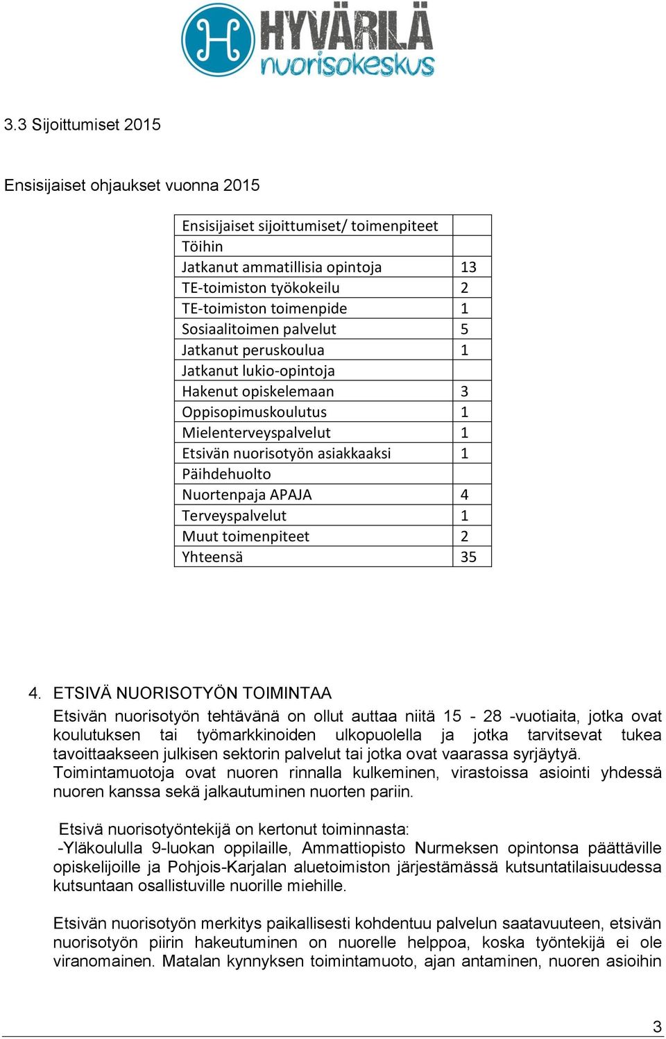 Nuortenpaja APAJA 4 Terveyspalvelut 1 Muut toimenpiteet 2 Yhteensä 35 4.