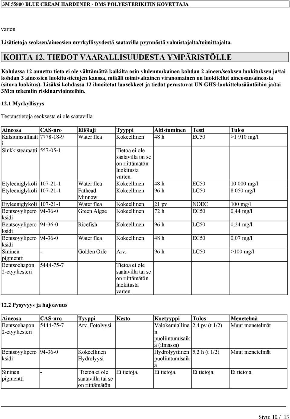 mikäli toimivaltainen viranomainen on luokitellut aineosan/aineosia (sitova luokitus).