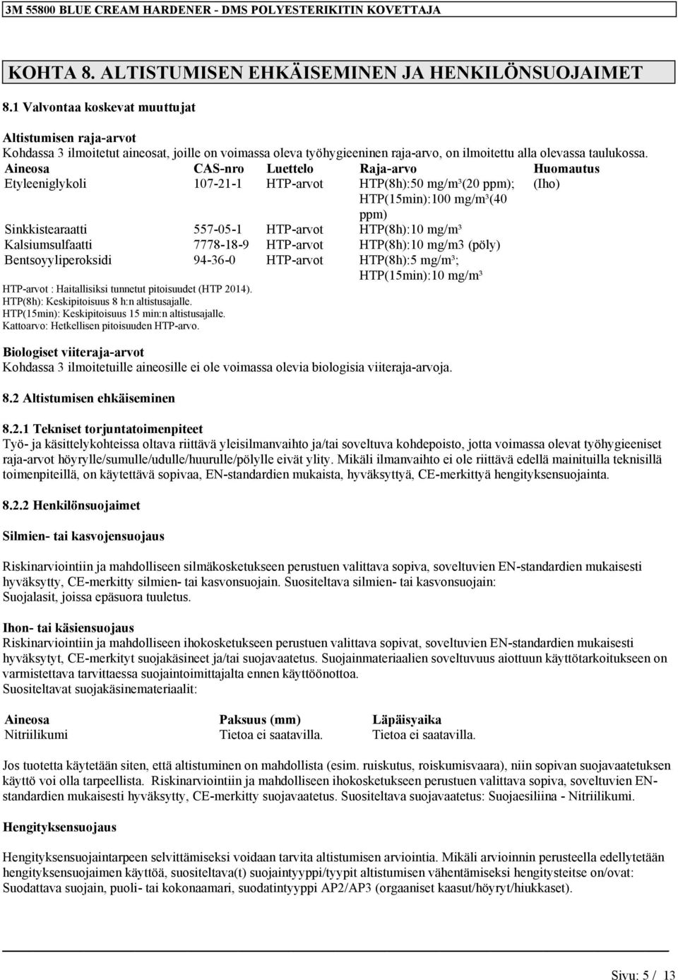 Aineosa CAS-nro Luettelo Raja-arvo Huomautus Etyleeniglykoli 107-21-1 HTP-arvot HTP(8h):50 mg/m³(20 ppm); (Iho) HTP(15min):100 mg/m³(40 ppm) Sinkkistearaatti 557-05-1 HTP-arvot HTP(8h):10 mg/m³
