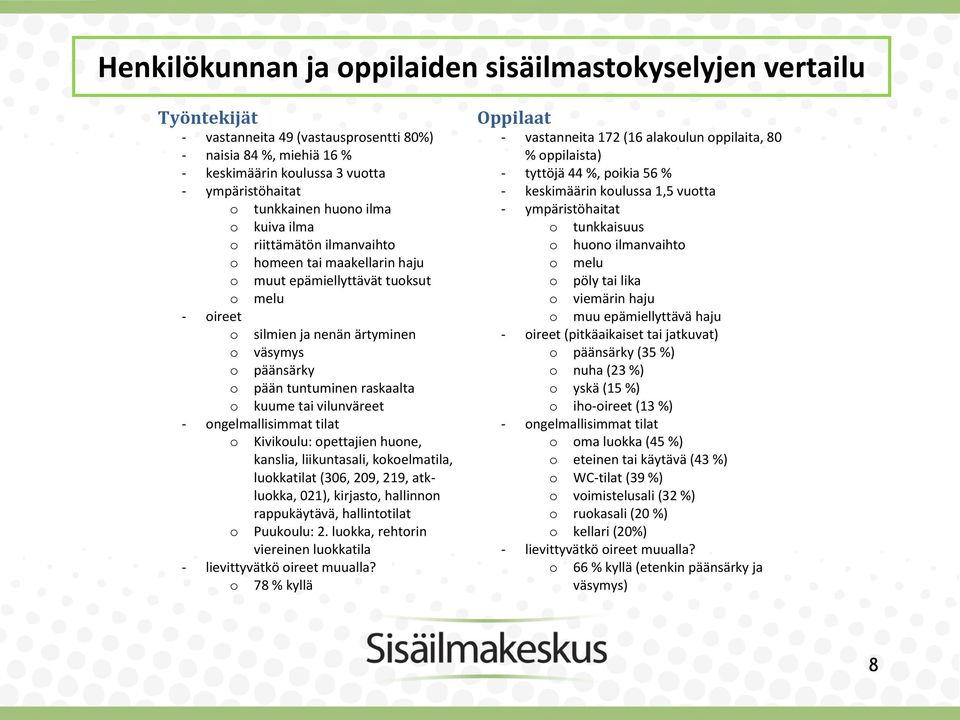 raskaalta o kuume tai vilunväreet - ongelmallisimmat tilat o o Kivikoulu: opettajien huone, kanslia, liikuntasali, kokoelmatila, luokkatilat (306, 209, 219, atkluokka, 021), kirjasto, hallinnon