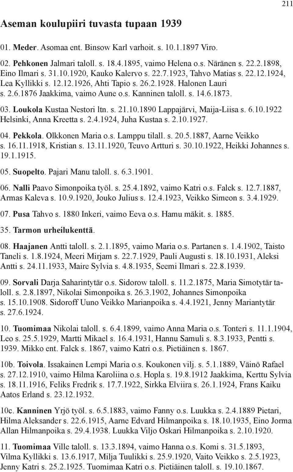 03. Loukola Kustaa Nestori ltn. s. 21.10.1890 Lappajärvi, Maija-Liisa s. 6.10.1922 Helsinki, Anna Kreetta s. 2.4.1924, Juha Kustaa s. 2.10.1927. 04. Pekkola. Olkkonen Maria o.s. Lamppu tilall. s. 20.