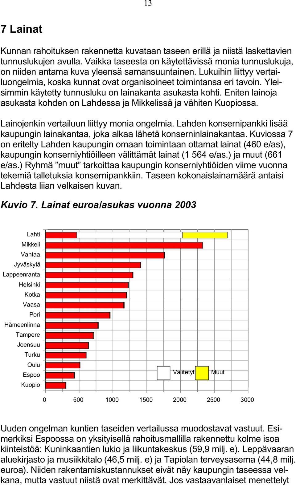 Yleisimmin käytetty tunnusluku on lainakanta asukasta kohti. Eniten lainoja asukasta kohden on Lahdessa ja Mikkelissä ja vähiten Kuopiossa. Lainojenkin vertailuun liittyy monia ongelmia.