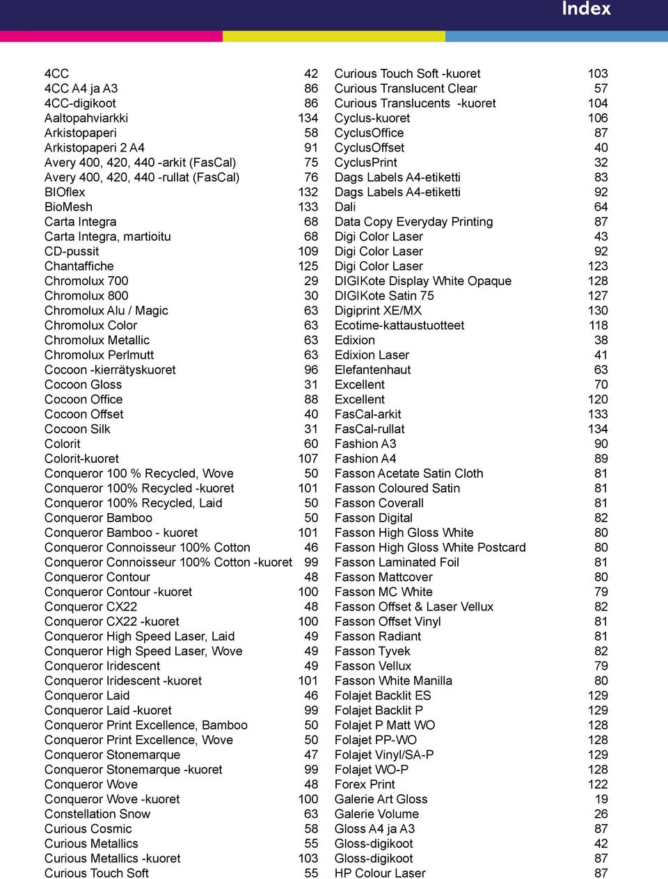 Perlmutt 63 Cocoon -kierrätyskuoret 96 Cocoon Gloss 31 Cocoon Office 88 Cocoon Offset 40 Cocoon Silk 31 Colorit 60 Colorit-kuoret 107 Conqueror 100 % Recycled, Wove 50 Conqueror 100% Recycled -kuoret