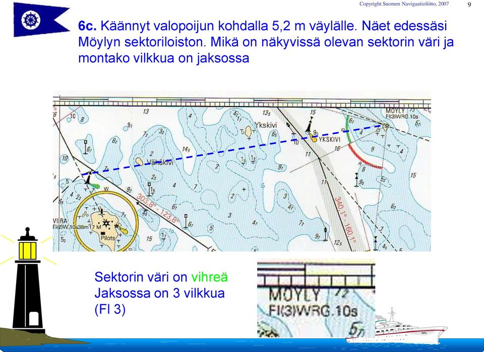 Mikä on näkyvissä olevan sektorin väri ja montako