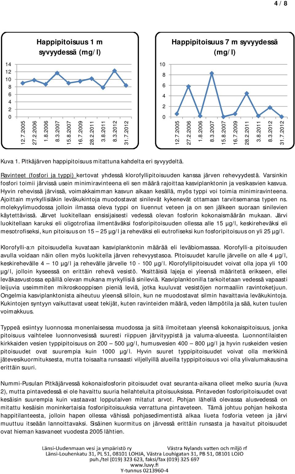 Varsinkin fosfori toimii järvissä usein minimiravinteena eli sen määrä rajoittaa kasviplanktonin ja vesikasvien kasvua.