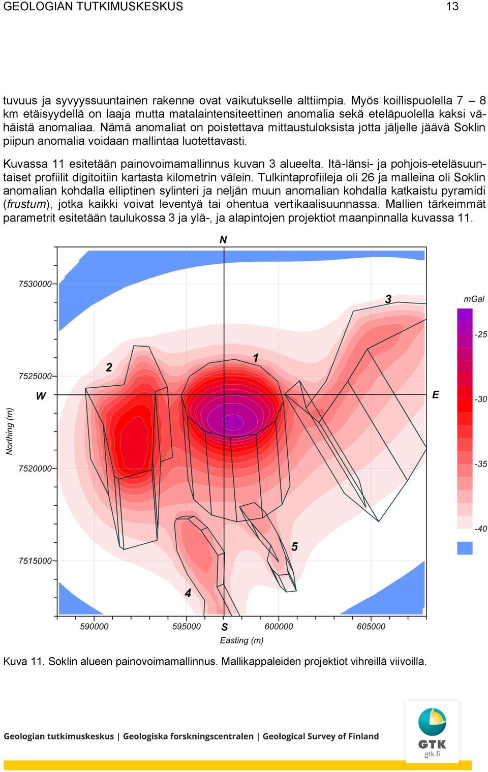 Nämä anomaliat on poistettava mittaustuloksista jotta jäljelle jäävä Soklin piipun anomalia voidaan mallintaa luotettavasti. Kuvassa 11 esitetään painovoimamallinnus kuvan 3 alueelta.