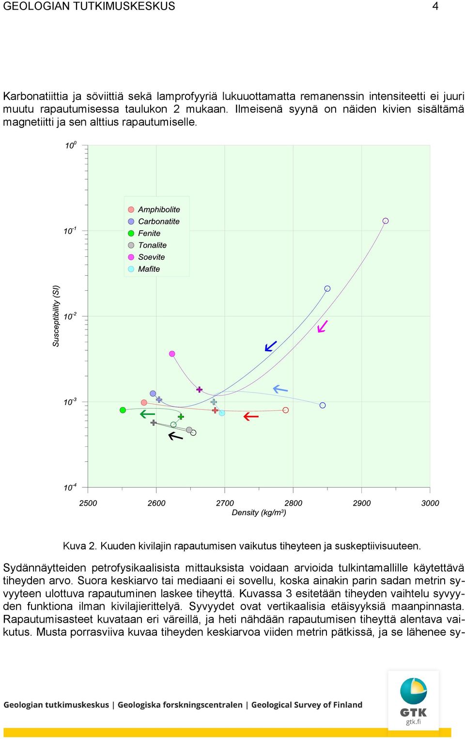 Sydännäytteiden petrofysikaalisista mittauksista voidaan arvioida tulkintamallille käytettävä tiheyden arvo.