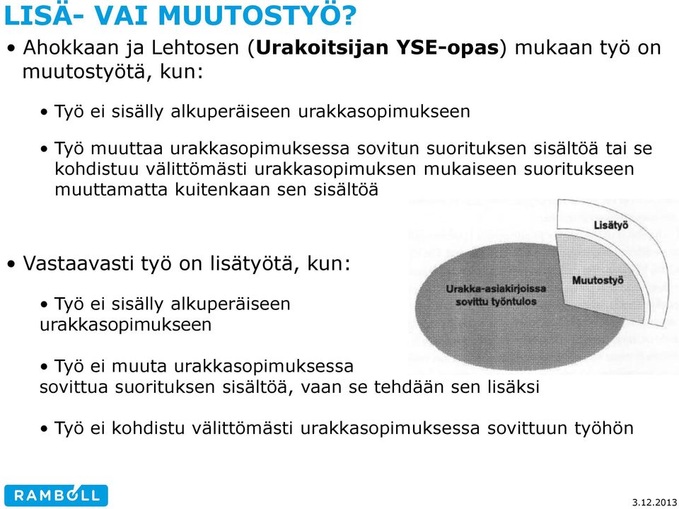 urakkasopimuksessa sovitun suorituksen sisältöä tai se kohdistuu välittömästi urakkasopimuksen mukaiseen suoritukseen muuttamatta