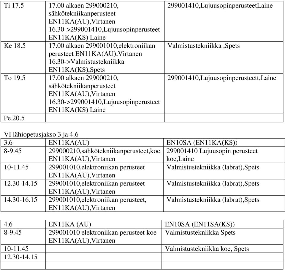 5 299001410,LujuusopinperusteetLaine Valmistustekniikka,Spets 299001410,Lujuusopinperusteett,Laine VI lähiopetusjakso 3 ja 4.6 3.6 EN11KA(AU) EN10SA (EN11KA(KS)) 8-9.