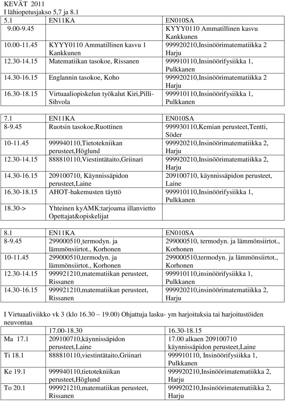 45 Ruotsin tasokoe,ruottinen 999930110,Kemian perusteet,tentti, Söder 10-11.45 999940110,Tietotekniikan perusteet,höglund 12.30-14.