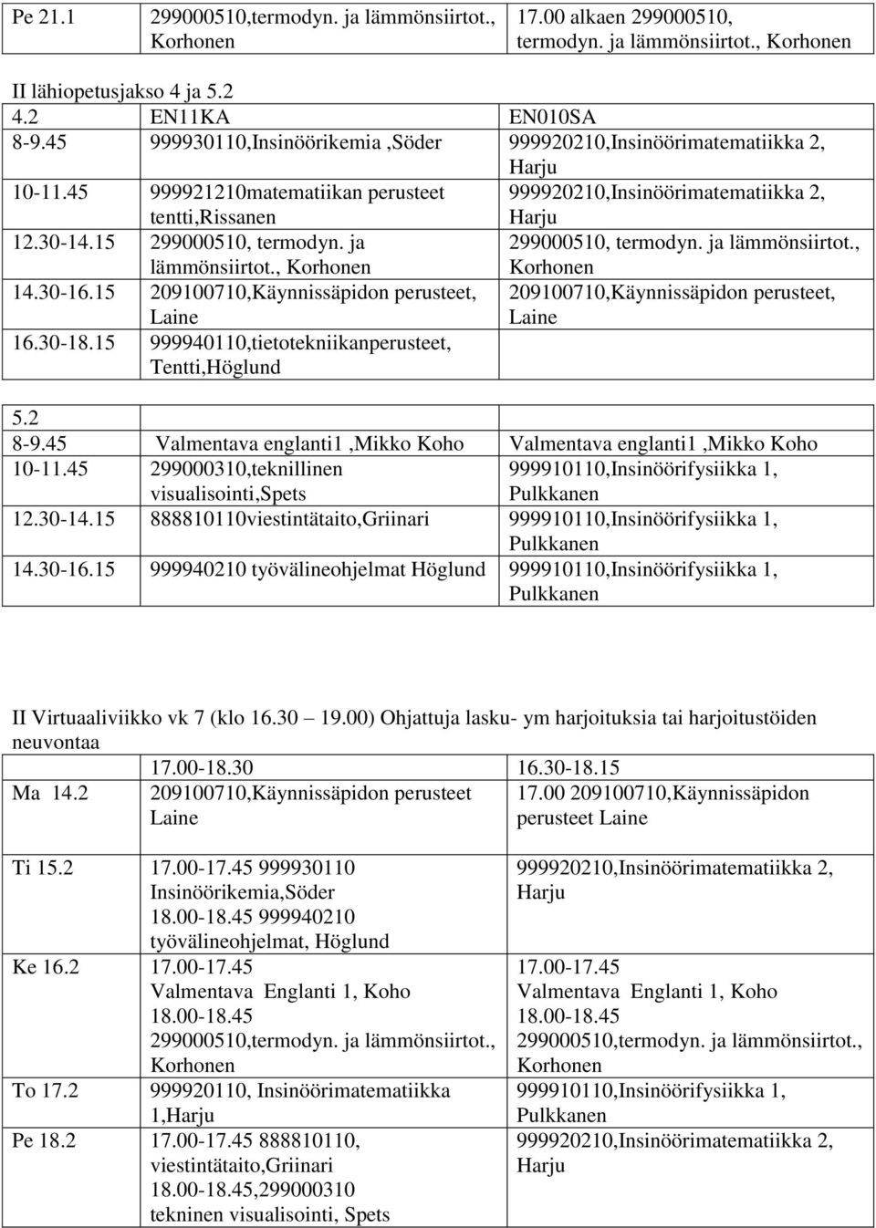 30-18.15 999940110,tietotekniikanperusteet, Tentti,Höglund 209100710,Käynnissäpidon perusteet, Laine 5.2 8-9.45 Valmentava englanti1,mikko Koho Valmentava englanti1,mikko Koho 10-11.