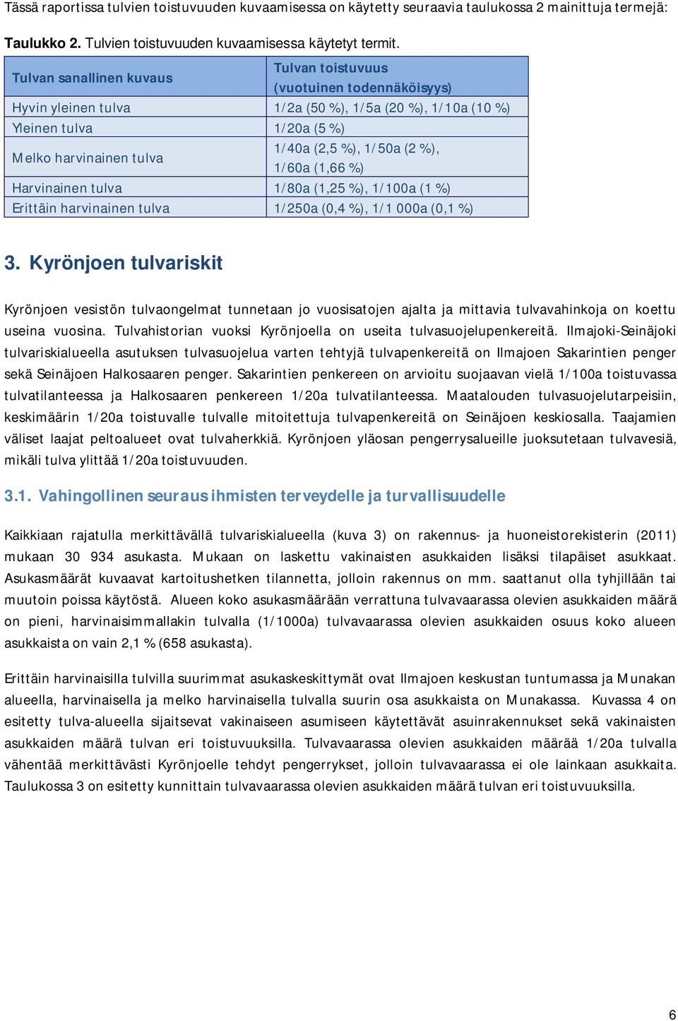 1/60a (1,66 %) Harvinainen tulva 1/80a (1,25 %), 1/100a (1 %) Erittäin harvinainen tulva 1/250a (0,4 %), 1/1 000a (0,1 %) 3.