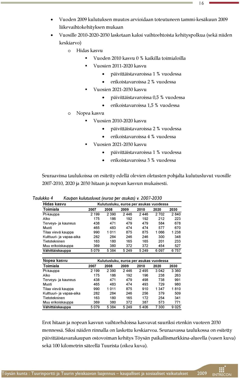 vuodessa erikoistavaroissa 1,5 % vuodessa o Nopea kasvu Vuosien 2010-2020 kasvu päivittäistavaroissa 2 % vuodessa erikoistavaroissa 4 % vuodessa Vuosien 2021-2030 kasvu päivittäistavaroissa 1 %