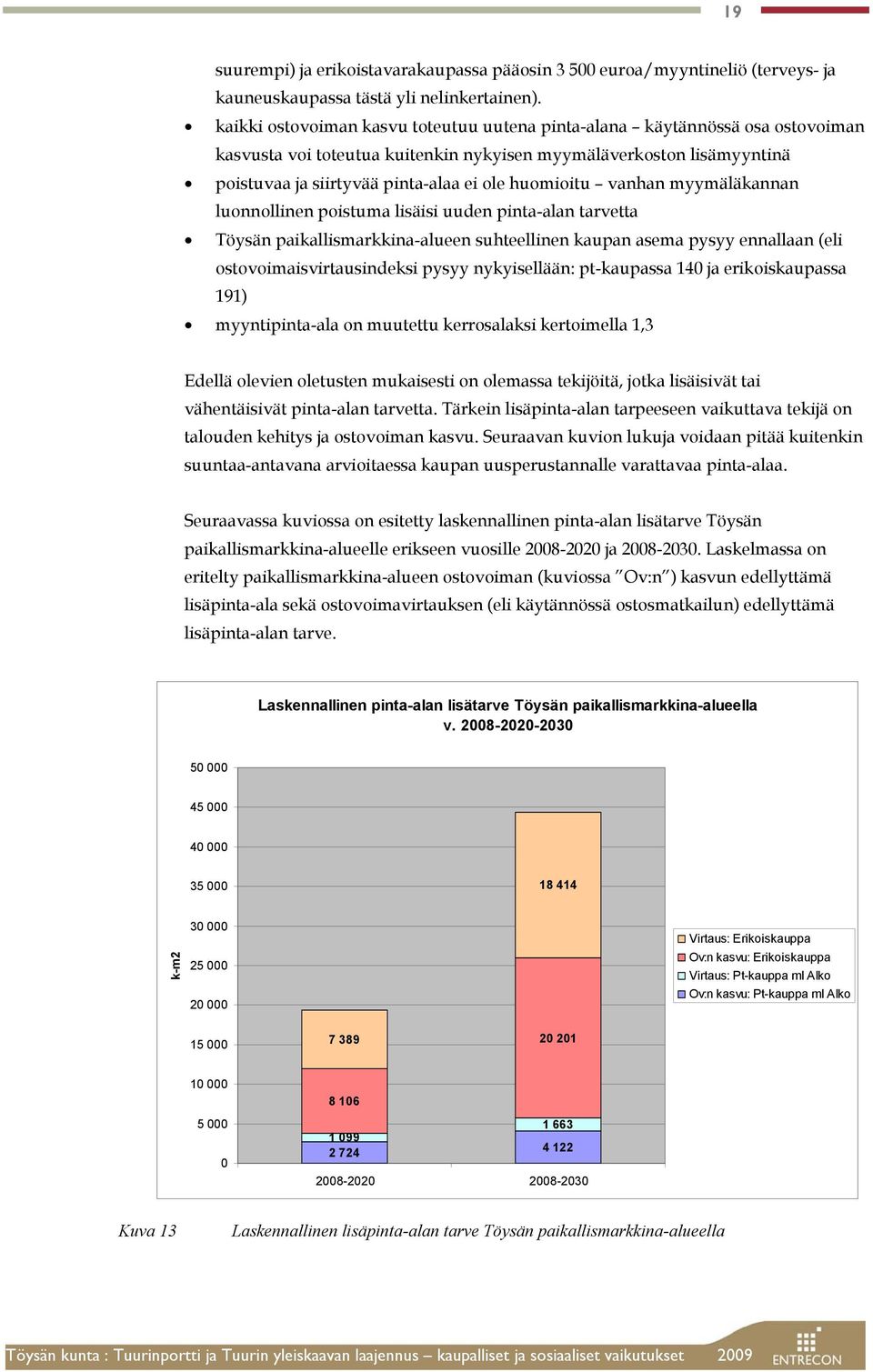 huomioitu vanhan myymäläkannan luonnollinen poistuma lisäisi uuden pinta-alan tarvetta Töysän paikallismarkkina-alueen suhteellinen kaupan asema pysyy ennallaan (eli ostovoimaisvirtausindeksi pysyy