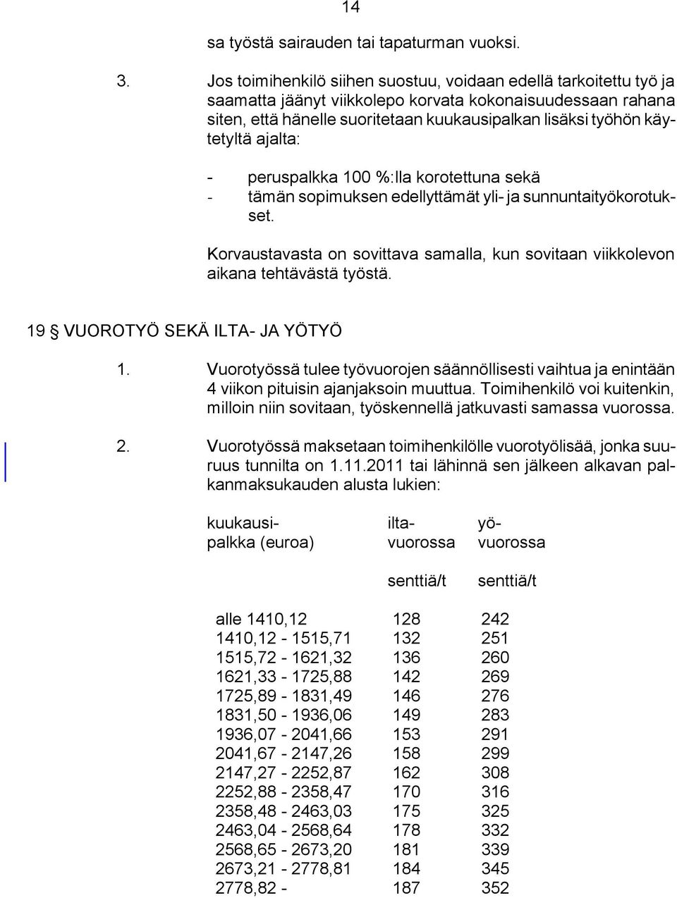 ajalta: - peruspalkka 100 %:lla korotettuna sekä - tämän sopimuksen edellyttämät yli- ja sunnuntaityökorotukset. Korvaustavasta on sovittava samalla, kun sovitaan viikkolevon aikana tehtävästä työstä.