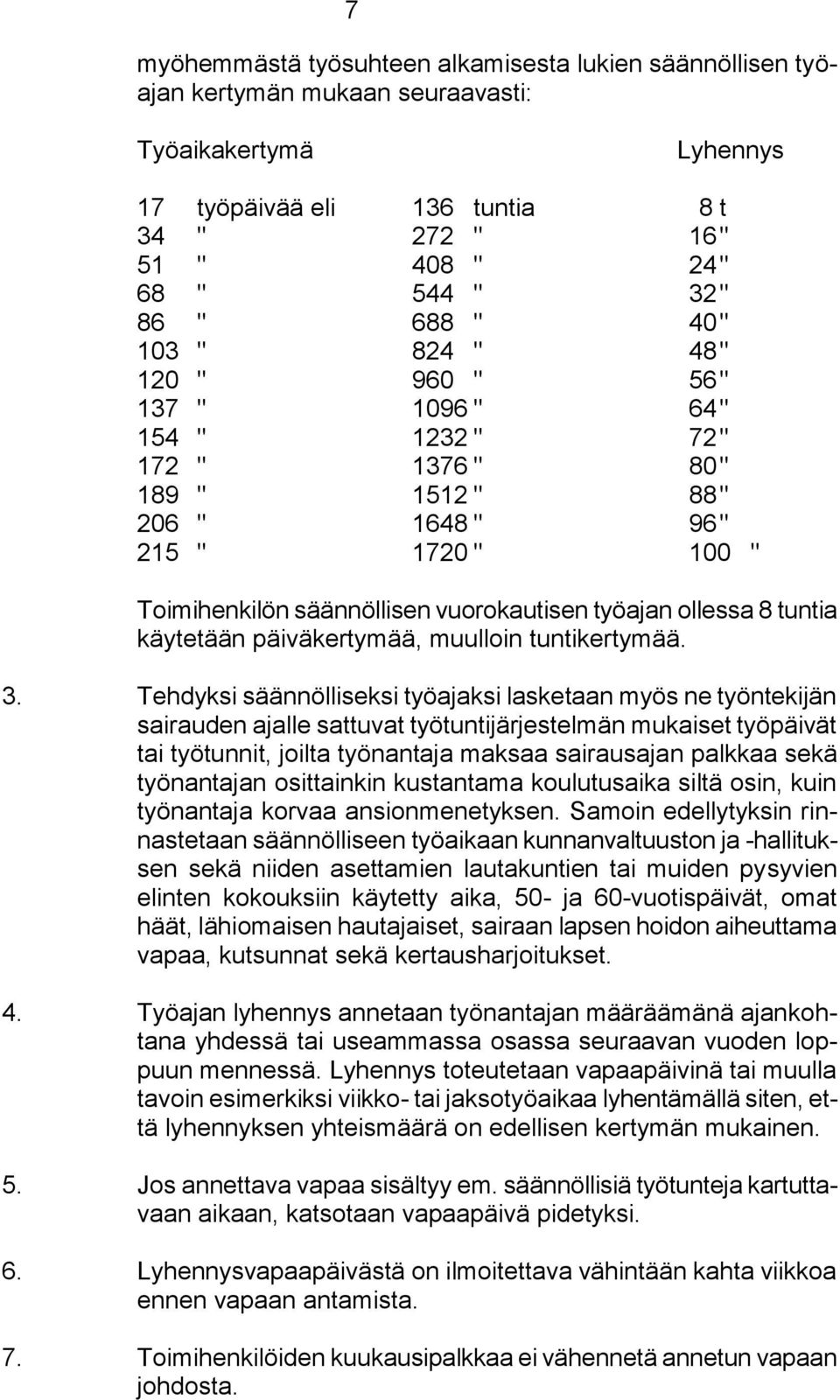 työajan ollessa 8 tuntia käytetään päiväkertymää, muulloin tuntikertymää. 3.