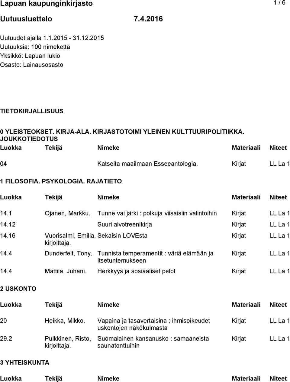 Tunne vai järki : polkuja viisaisiin valintoihin 14.12 Suuri aivotreenikirja 14.16 Vuorisalmi, Emilia, Sekaisin LOVEsta 14.4 Dunderfelt, Tony.