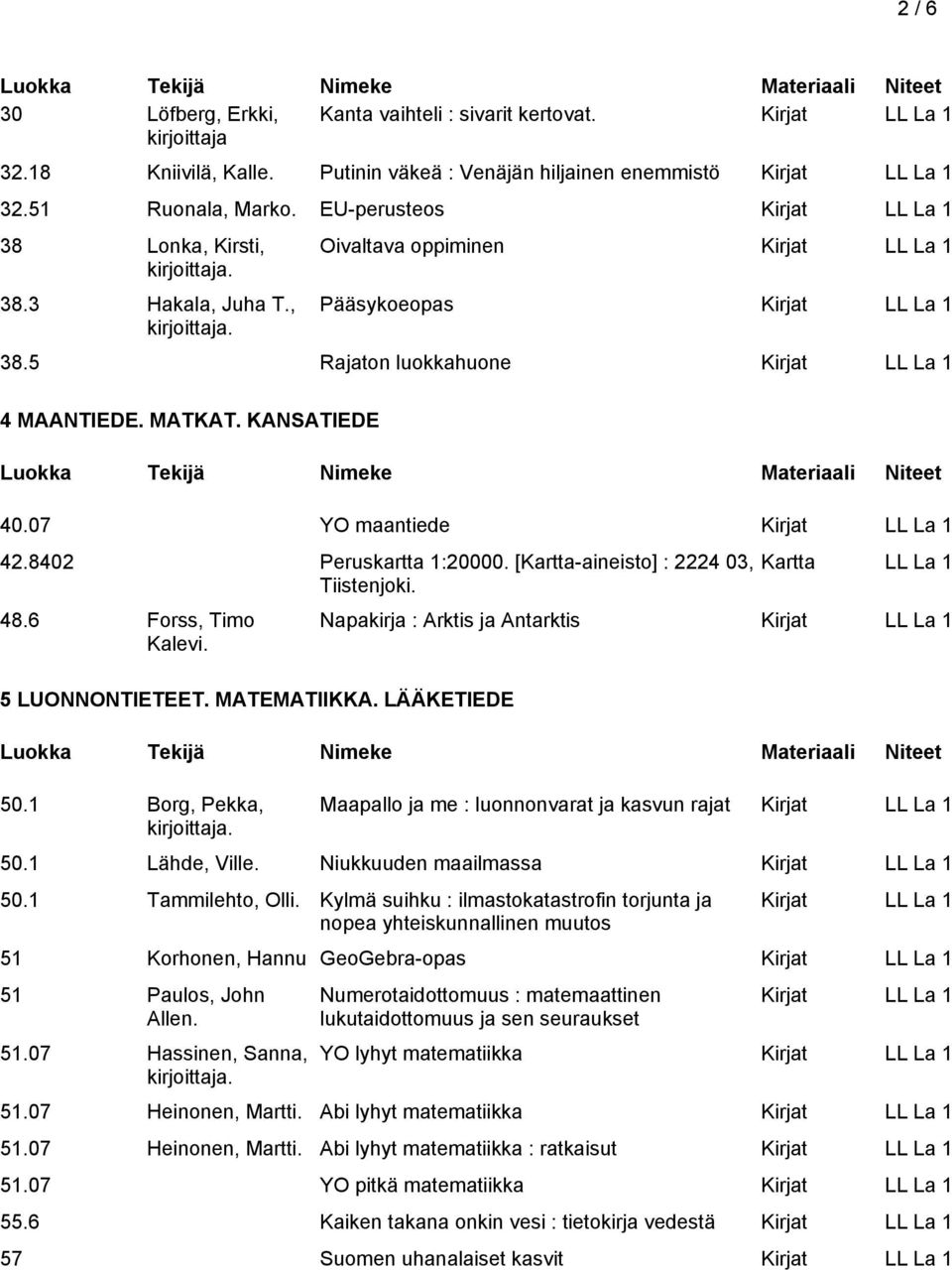 48.6 Forss, Timo Kalevi. 5 LUONNONTIETEET. MATEMATIIKKA. LÄÄKETIEDE 50.1 Borg, Pekka, Kartta LL La 1 Napakirja : Arktis ja Antarktis Maapallo ja me : luonnonvarat ja kasvun rajat 50.1 Lähde, Ville.