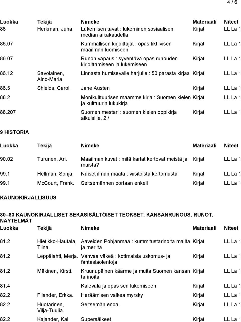 2 Monikulttuurisen maamme kirja : Suomen kielen ja kulttuurin lukukirja 88.207 Suomen mestari : suomen kielen oppikirja aikuisille. 2 / 9 HISTORIA 90.02 Turunen, Ari.