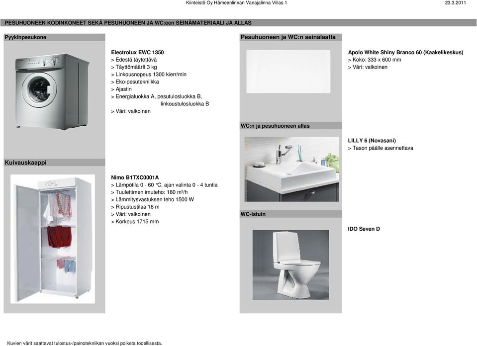 A, pesutulosluokka B, linkoustulosluokka B > Väri: valkoinen WC:n ja pesuhuoneen allas LILLY 6 (Novasani) > Tason päälle asennettava Kuivauskaappi Nimo B1TXC0001A >