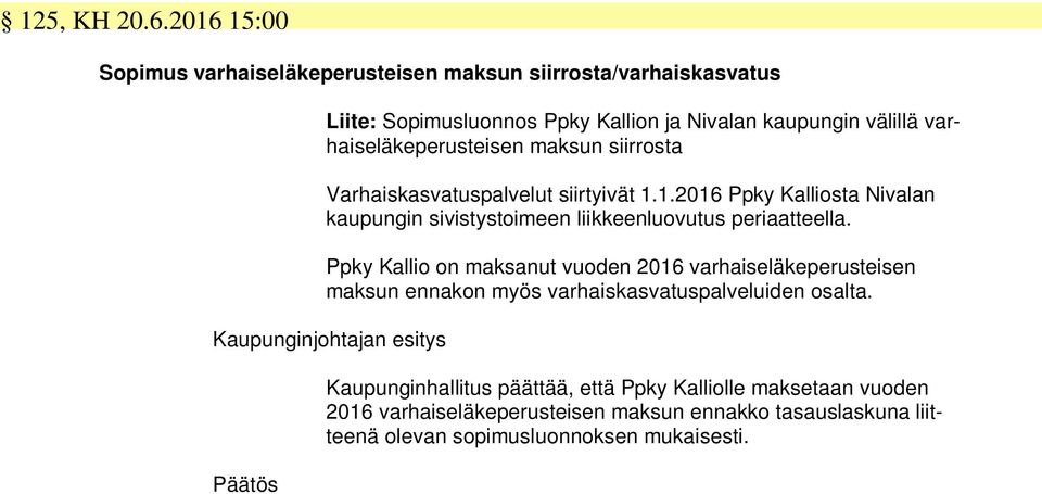 varhaiseläkeperusteisen maksun siirrosta Varhaiskasvatuspalvelut siirtyivät 1.