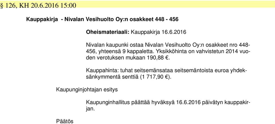 Kauppahinta: tuhat seitsemänsataa seitsemäntoista euroa yhdeksänkymmentä senttiä (1 717,90 ).