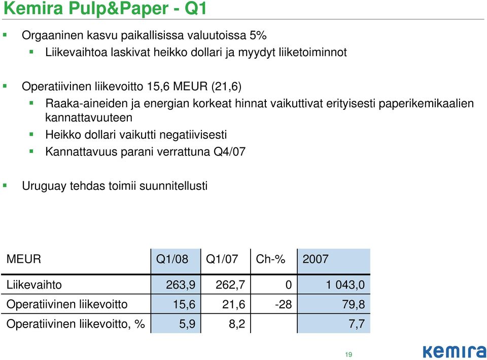 kannattavuuteen Heikko dollari vaikutti negatiivisesti Kannattavuus parani verrattuna Q4/7 Uruguay tehdas toimii suunnitellusti