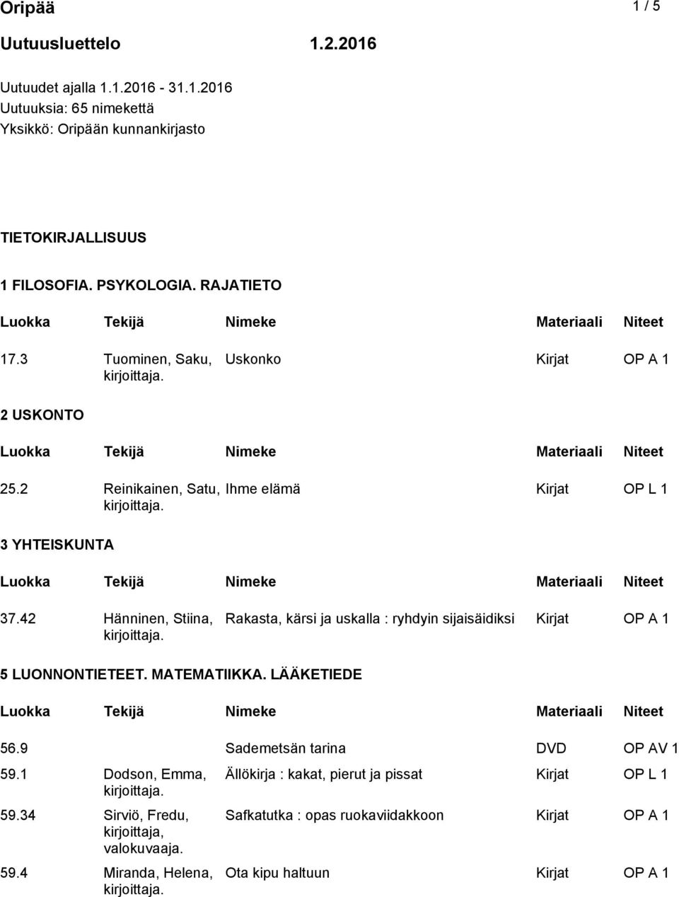 42 Hänninen, Stiina, Rakasta, kärsi ja uskalla : ryhdyin sijaisäidiksi 5 LUONNONTIETEET. MATEMATIIKKA. LÄÄKETIEDE 56.9 Sademetsän tarina DVD OP AV 1 59.