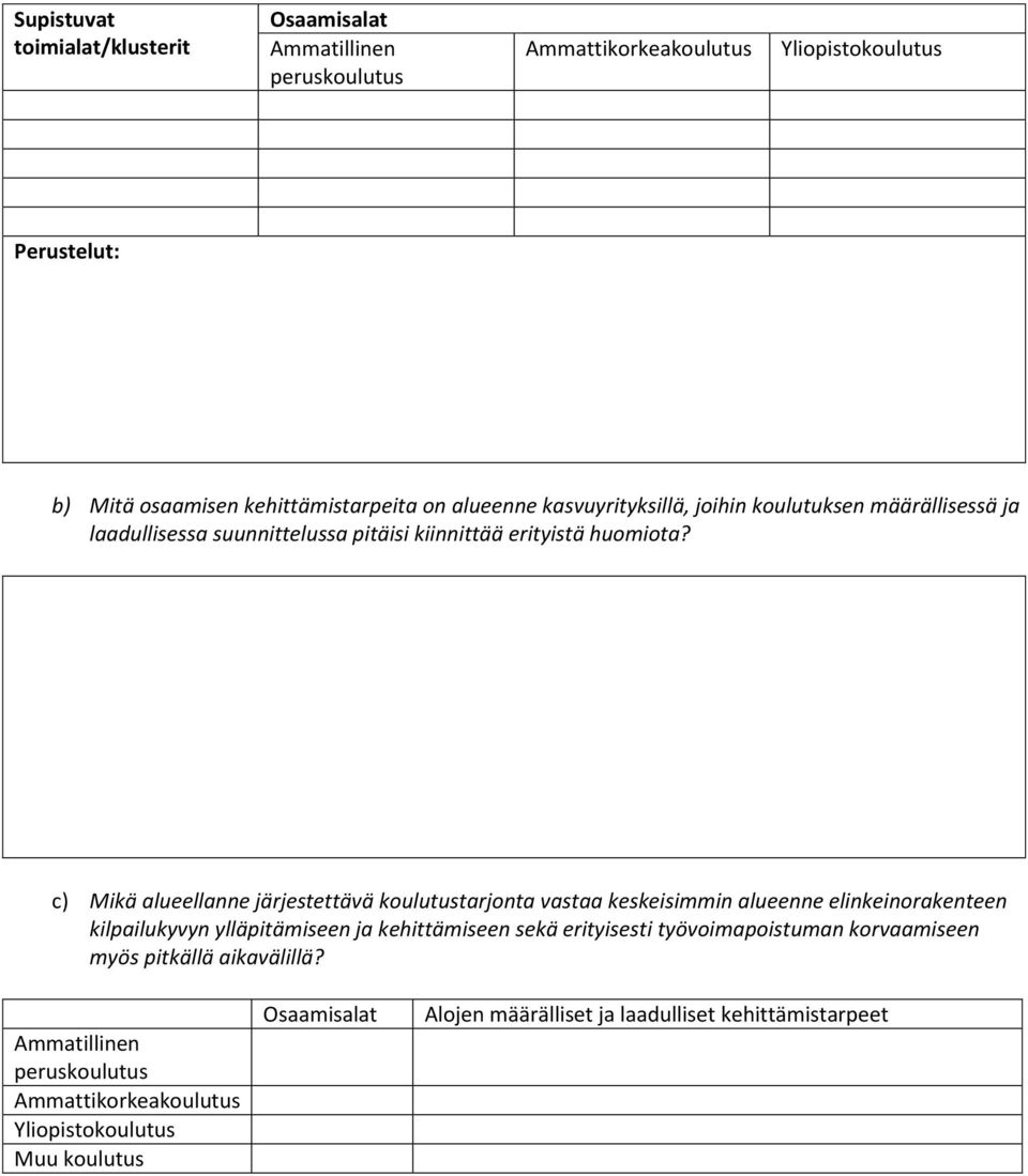 c) Mikä alueellanne järjestettävä koulutustarjonta vastaa keskeisimmin alueenne elinkeinorakenteen kilpailukyvyn