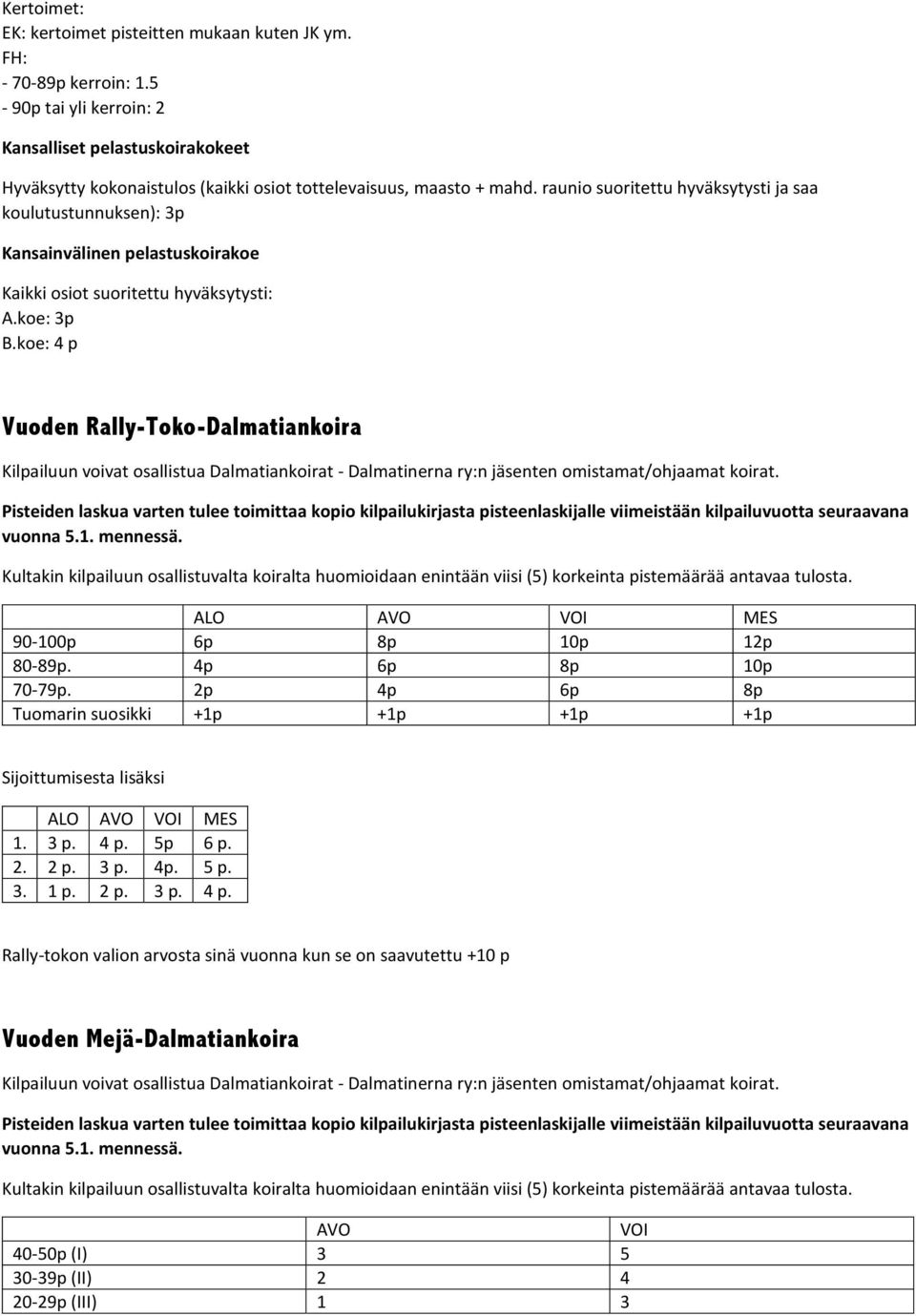 raunio suoritettu hyväksytysti ja saa koulutustunnuksen): 3p Kansainvälinen pelastuskoirakoe Kaikki osiot suoritettu hyväksytysti: A.koe: 3p B.