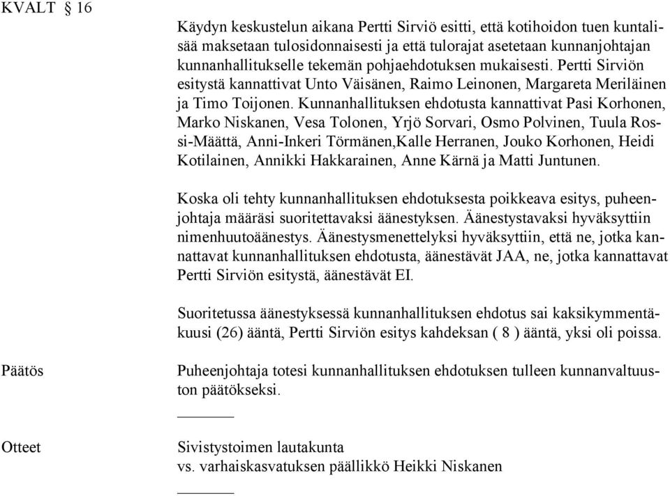 Kun nanhallituksen ehdotusta kannattivat Pasi Korhonen, Marko Niskanen, Vesa Tolonen, Yrjö Sorvari, Osmo Polvinen, Tuula Rossi-Määttä, Anni-Inkeri Törmänen,Kalle Herranen, Jouko Korhonen, Heidi