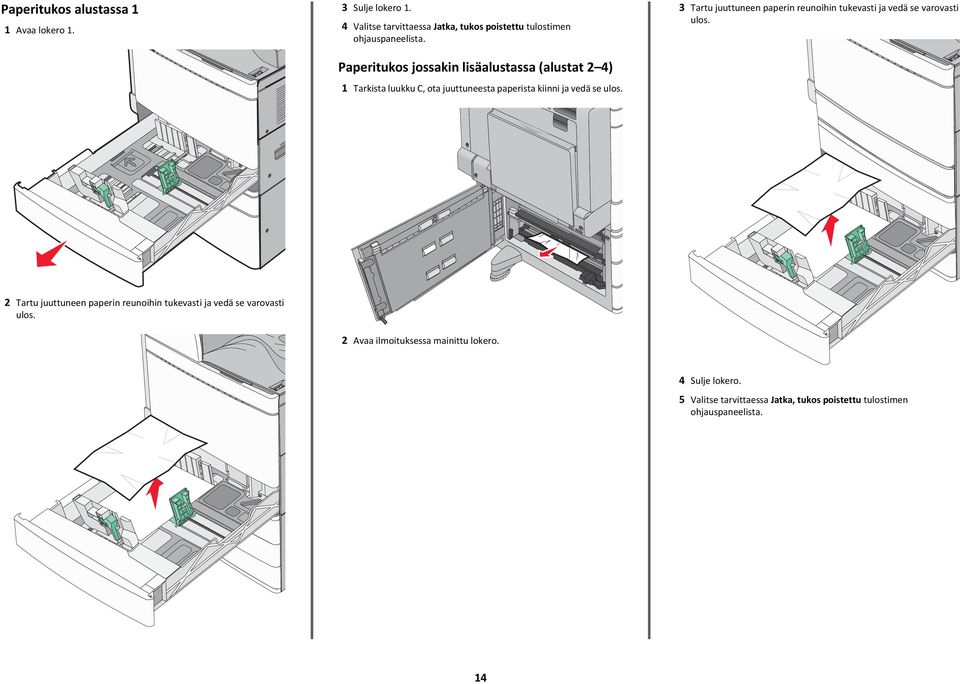 Paperitukos jossakin lisäalustassa (alustat 2 4) 1 Tarkista luukku C, ota juuttuneesta paperista kiinni ja vedä se 3 Tartu