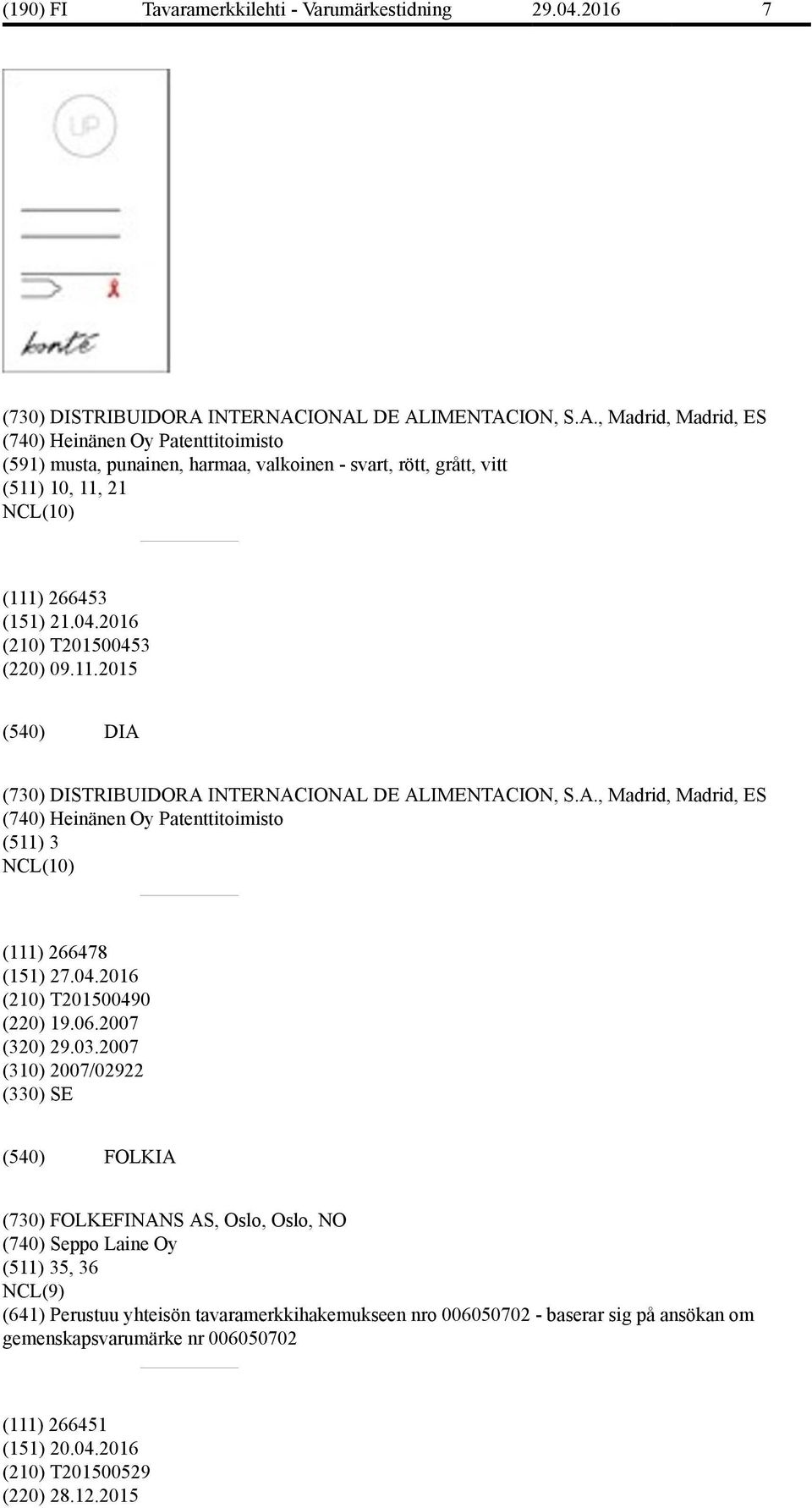 04.2016 (210) T201500453 (220) 09.11.2015 DIA (730) DISTRIBUIDORA INTERNACIONAL DE ALIMENTACION, S.A., Madrid, Madrid, ES (740) Heinänen Oy Patenttitoimisto (511) 3 (111) 266478 (210) T201500490 (220) 19.