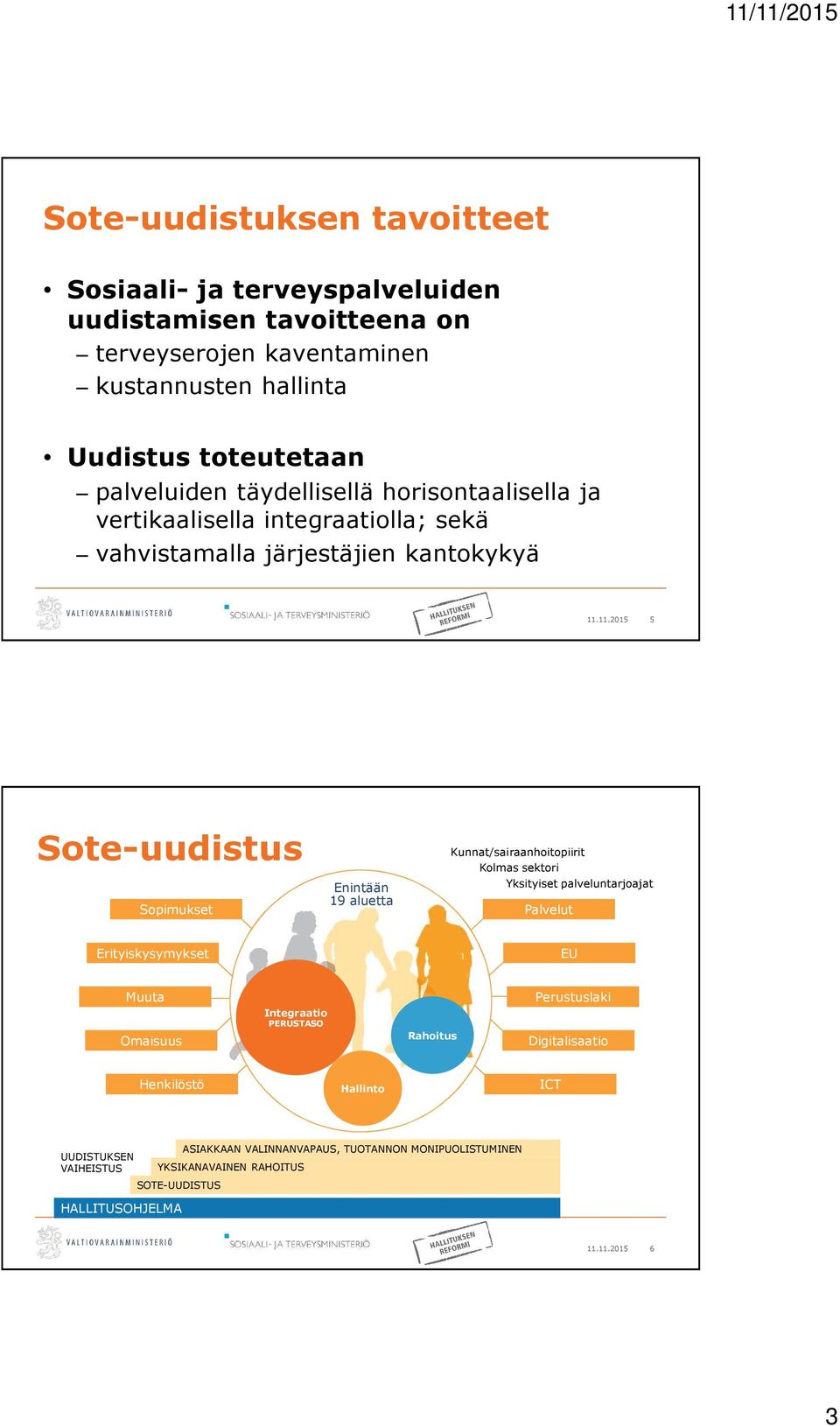 11.2015 5 Sote-uudistus Sopimukset Enintään 19 aluetta Kunnat/sairaanhoitopiirit Kolmas sektori Yksityiset palveluntarjoajat Palvelut Erityiskysymykset EU Muuta Omaisuus