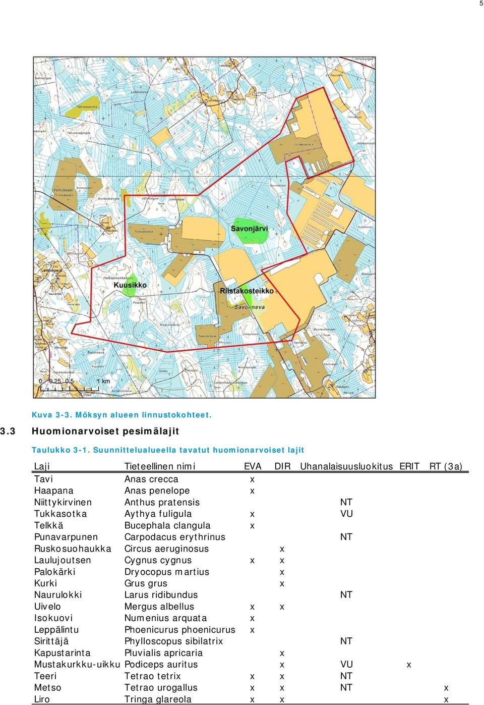 Tukkasotka Aythya fuligula x VU Telkkä Bucephala clangula x Punavarpunen Carpodacus erythrinus NT Ruskosuohaukka Circus aeruginosus x Laulujoutsen Cygnus cygnus x x Palokärki Dryocopus martius x