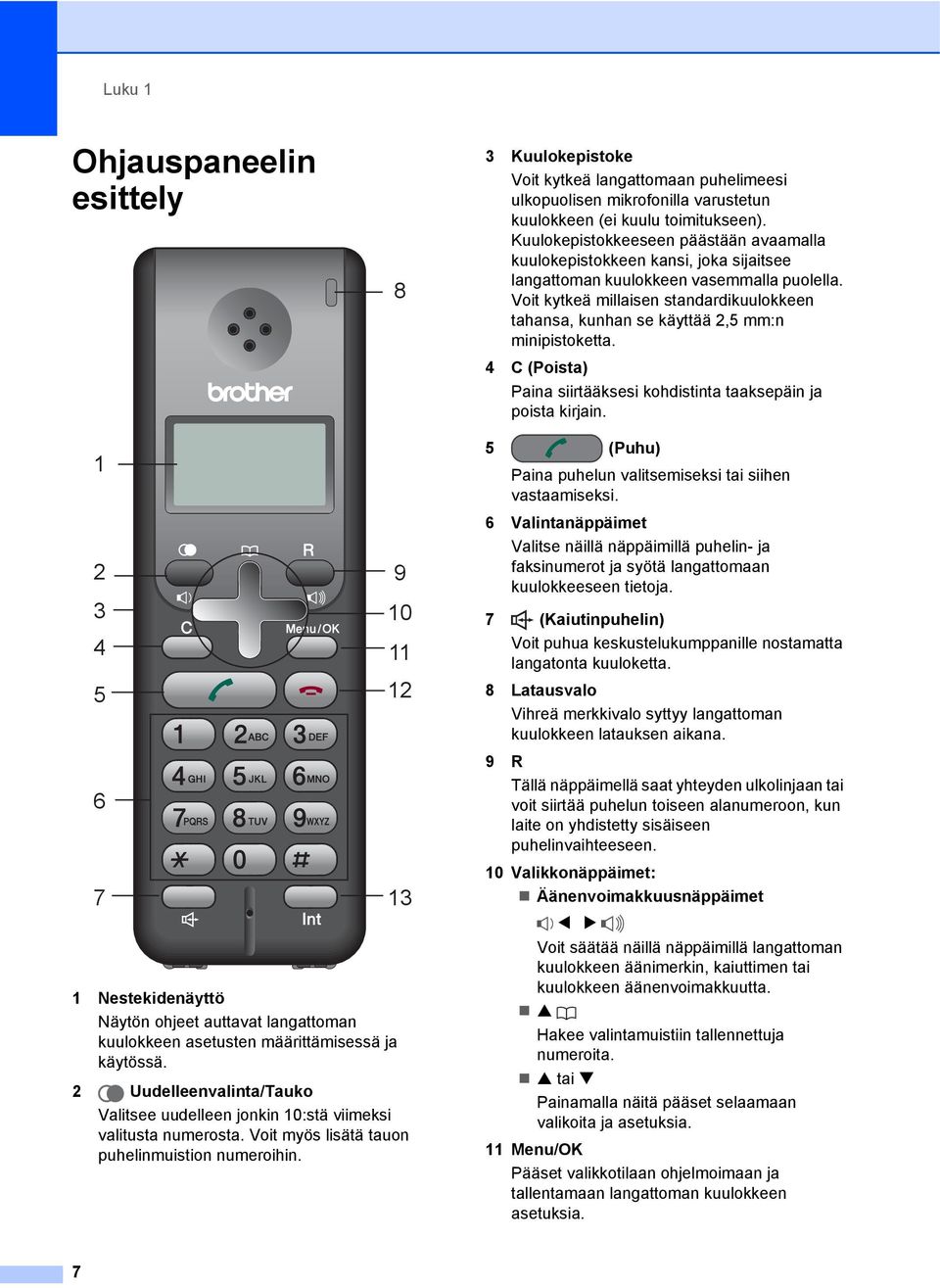 8 9 10 11 12 13 3 Kuulokepistoke Voit kytkeä langattomaan puhelimeesi ulkopuolisen mikrofonilla varustetun kuulokkeen (ei kuulu toimitukseen).