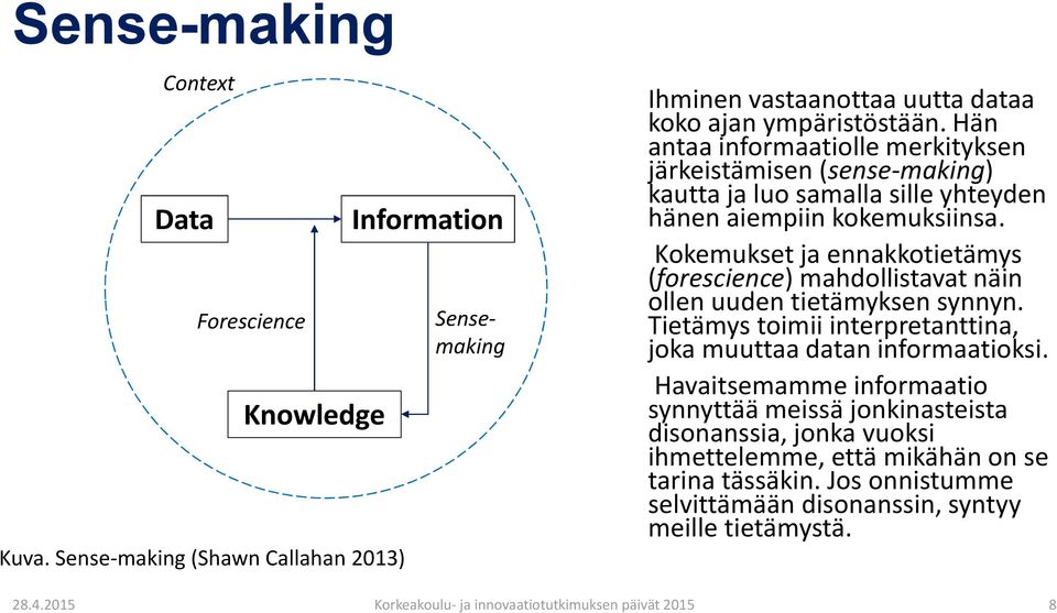 Hän antaa informaatiolle merkityksen järkeistämisen (sense-making) kautta ja luo samalla sille yhteyden hänen aiempiin kokemuksiinsa.