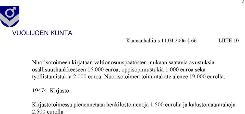 000 euroa sekä työllistämistukia 2.000 euroa. Nuorisotoimen toimintakate alenee 19.