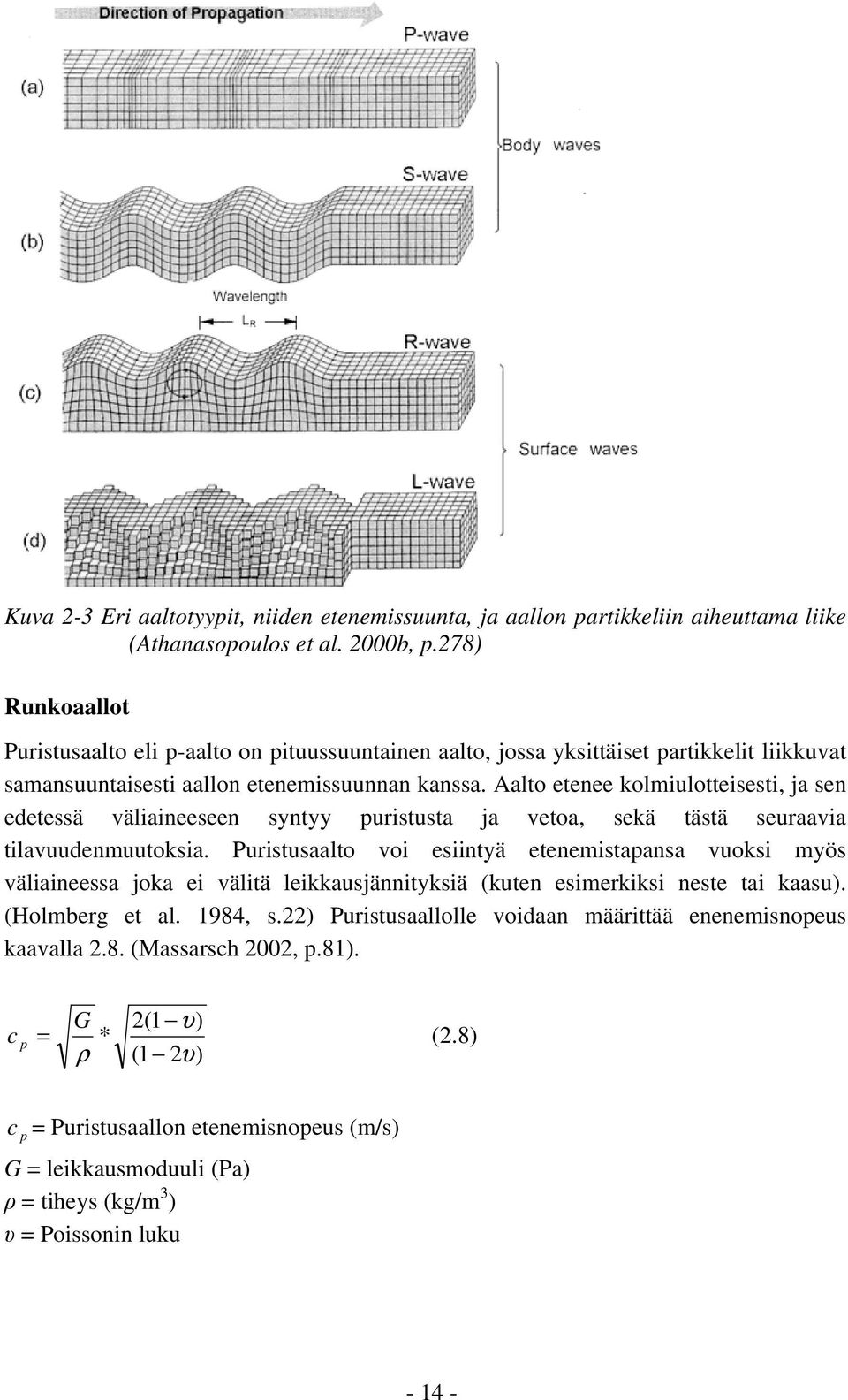 Aalto etenee kolmiulotteisesti, ja sen edetessä väliaineeseen syntyy puristusta ja vetoa, sekä tästä seuraavia tilavuudenmuutoksia.