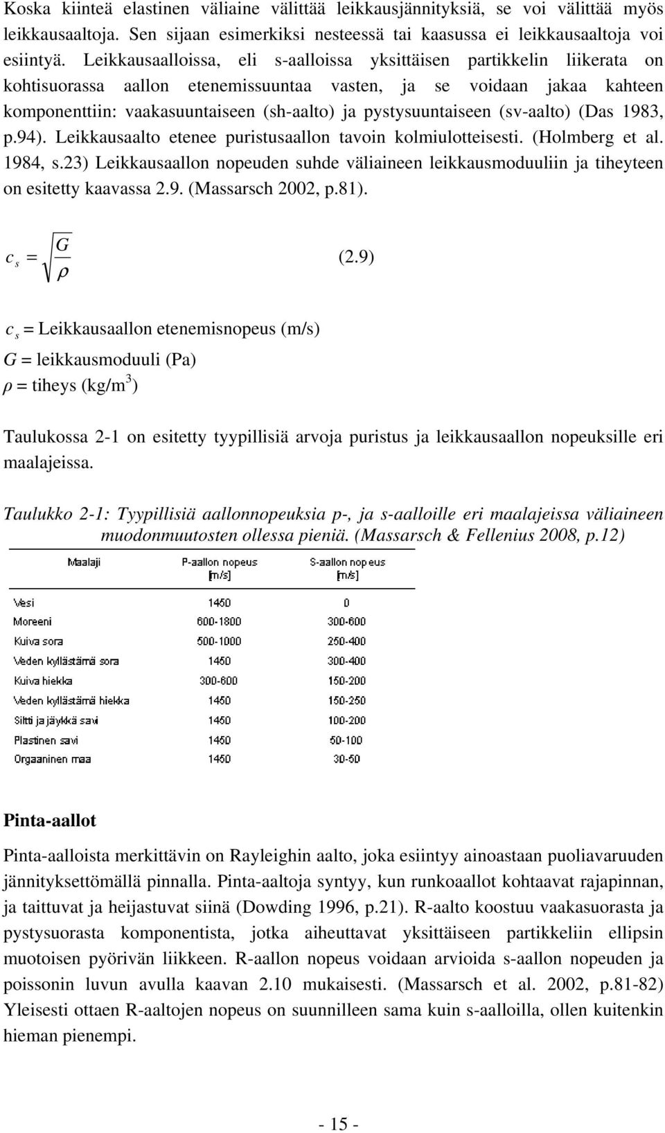 pystysuuntaiseen (sv-aalto) (Das 1983, p.94). Leikkausaalto etenee puristusaallon tavoin kolmiulotteisesti. (Holmberg et al. 1984, s.