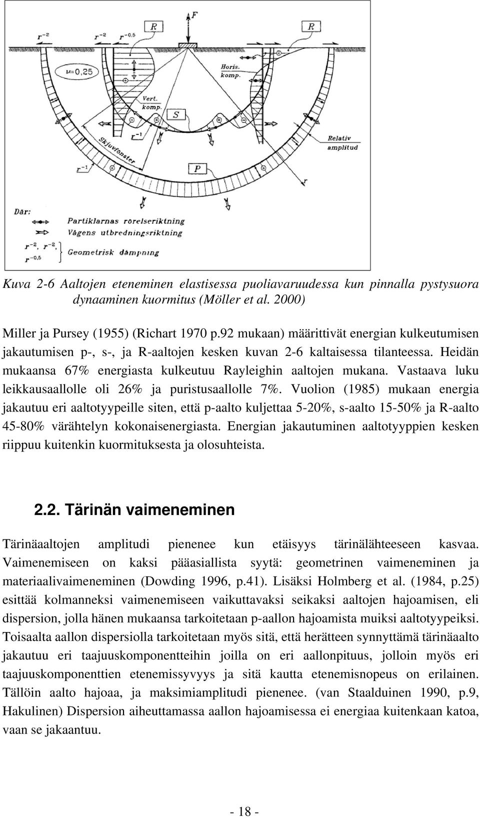 Vastaava luku leikkausaallolle oli 26% ja puristusaallolle 7%.