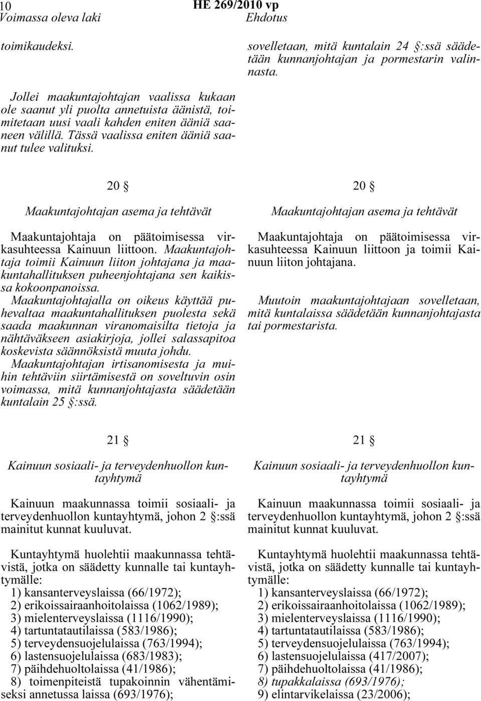 20 Maakuntajohtajan asema ja tehtävät Maakuntajohtaja on päätoimisessa virkasuhteessa Kainuun liittoon.