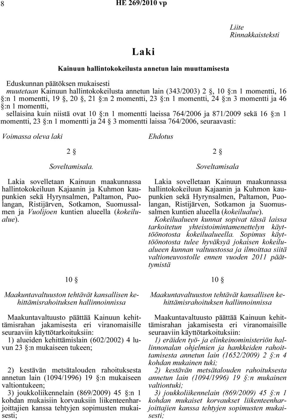 :n 1 momentti ja 24 3 momentti laissa 764/2006, seuraavasti: Voimassa oleva laki Ehdotus 2 Soveltamisala.