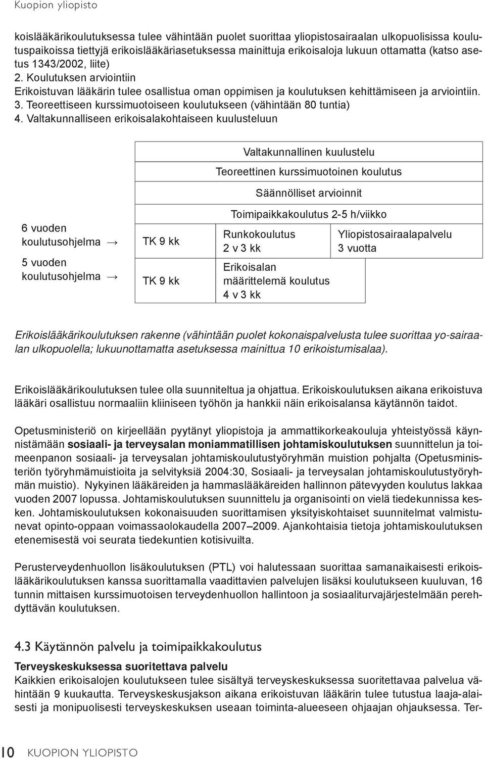 Teoreettiseen kurssimuotoiseen koulutukseen (vähintään 80 tuntia) 4.