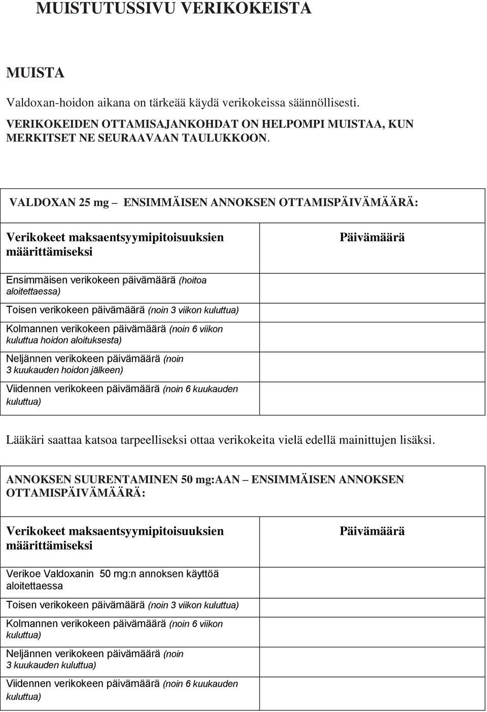 päivämäärä (noin 3 viikon Kolmannen verikokeen päivämäärä (noin 6 viikon kuluttua hoidon aloituksesta) Neljännen verikokeen päivämäärä (noin 3 kuukauden hoidon jälkeen) Viidennen verikokeen