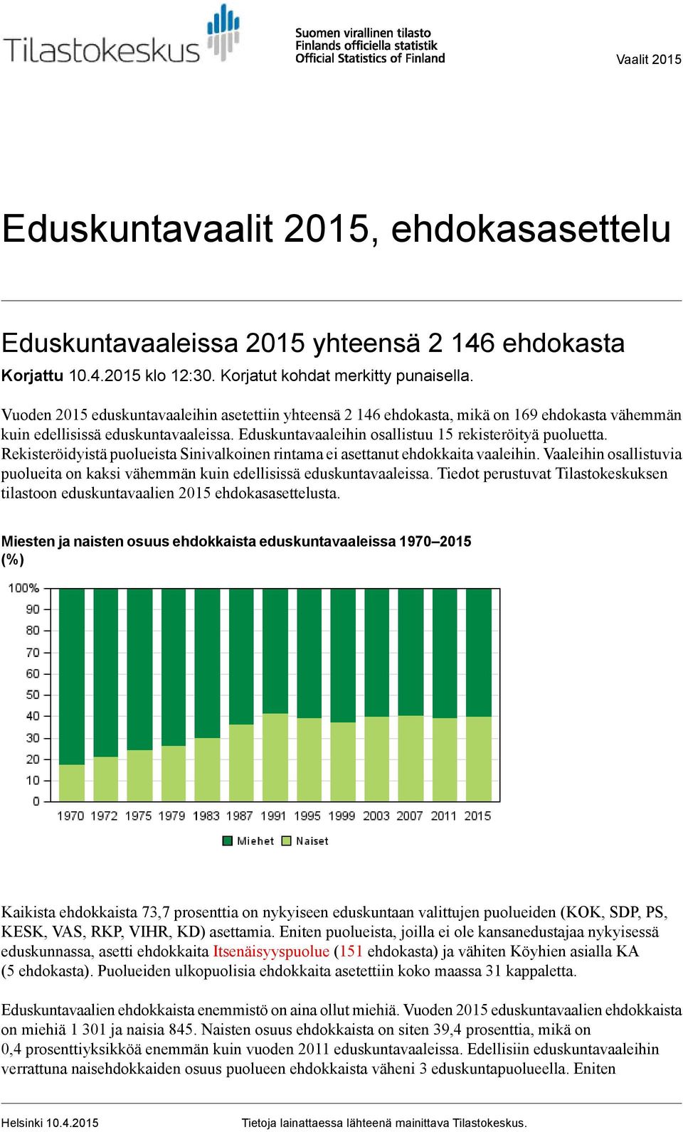 Rekisteröidyistä puolueista Sinivalkoinen rintama ei asettanut ehdokkaita vaaleihin. Vaaleihin osallistuvia puolueita on kaksi vähemmän kuin edellisissä eduskuntavaaleissa.