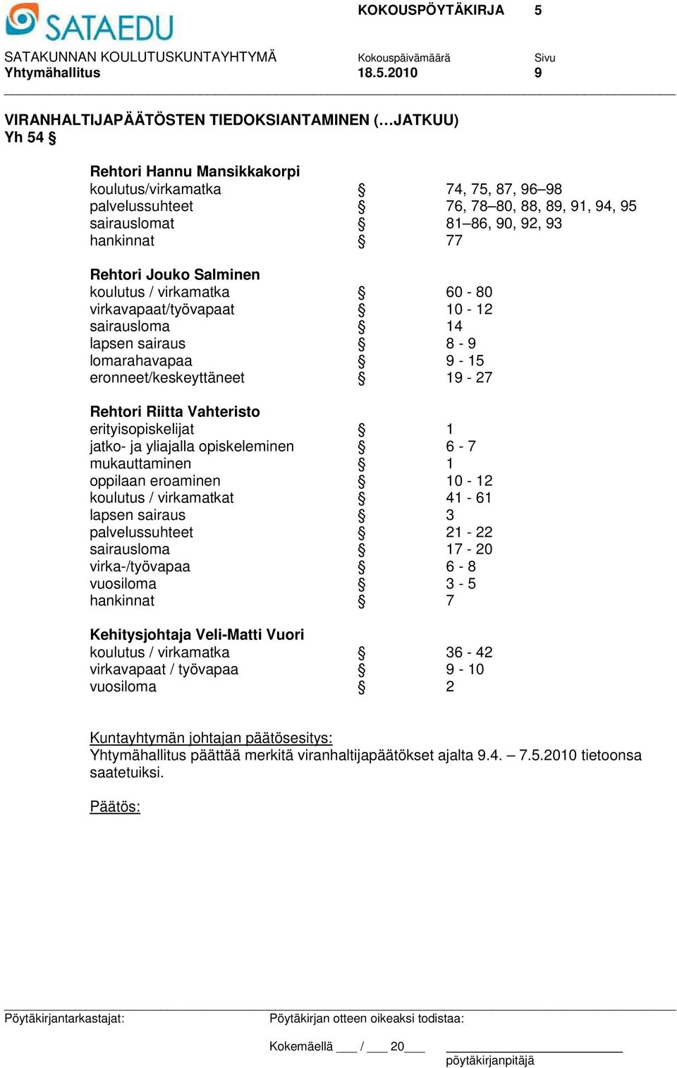 92, 93 hankinnat 77 Rehtori Jouko Salminen koulutus / virkamatka 60-80 virkavapaat/työvapaat 10-12 sairausloma 14 lapsen sairaus 8-9 lomarahavapaa 9-15 eronneet/keskeyttäneet 19-27 Rehtori Riitta