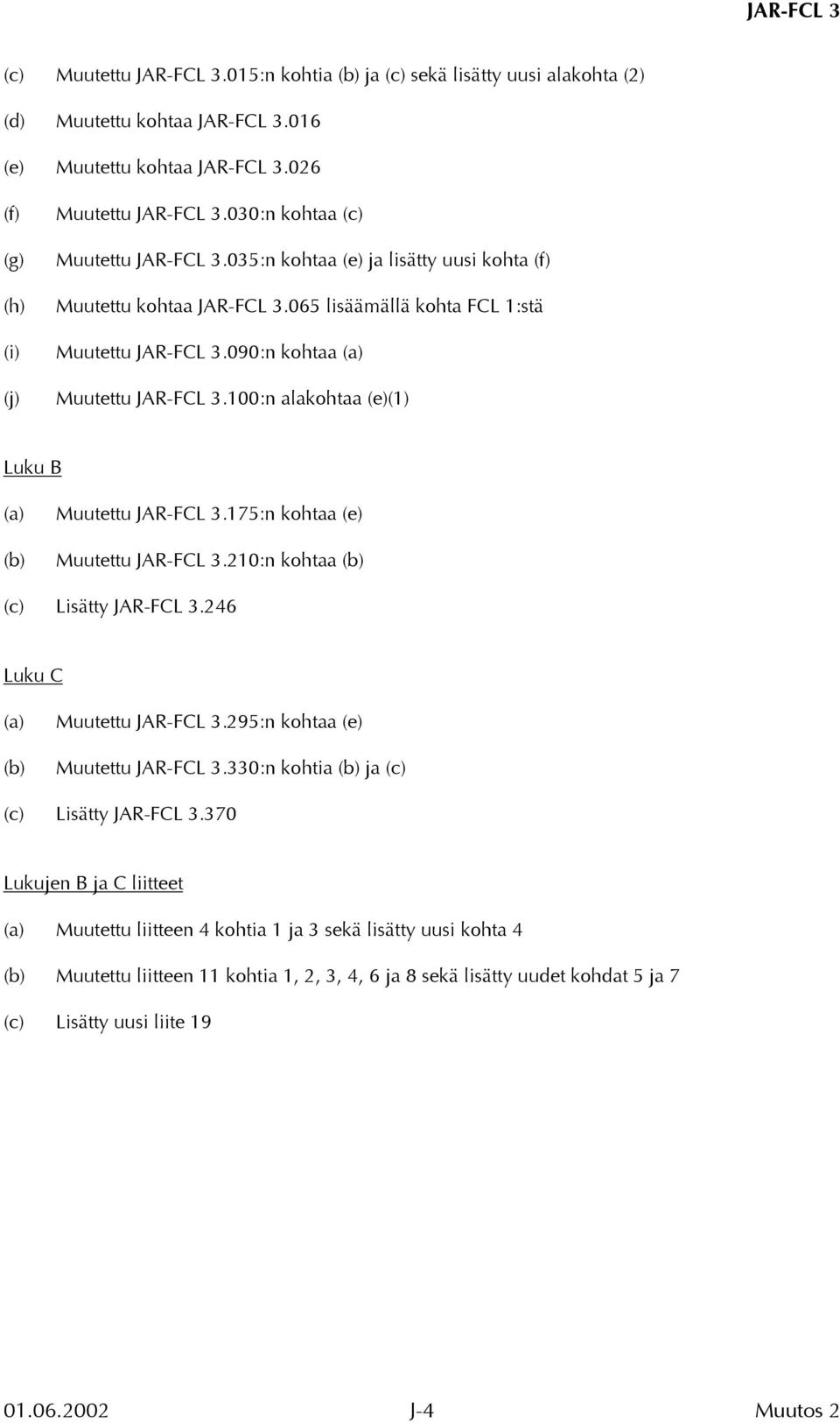 100:n alakohtaa (e)(1) Luku B (a) (b) Muutettu JAR-FCL 3.175:n kohtaa (e) Muutettu JAR-FCL 3.210:n kohtaa (b) (c) Lisätty JAR-FCL 3.246 Luku C (a) (b) Muutettu JAR-FCL 3.