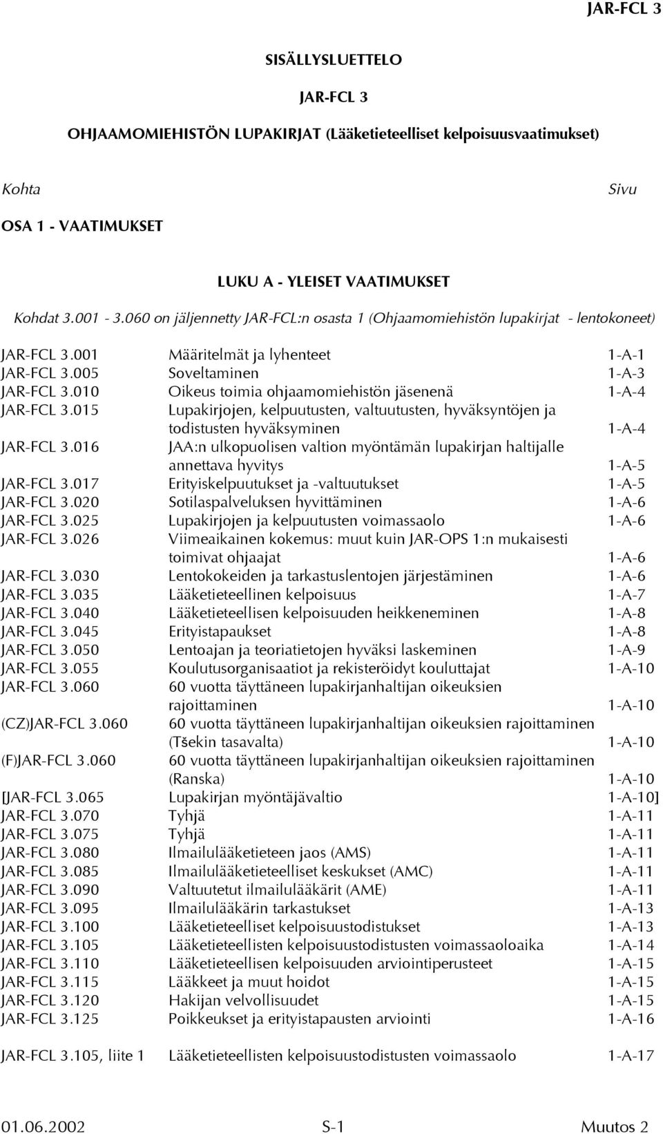 010 Oikeus toimia ohjaamomiehistön jäsenenä 1-A-4 JAR-FCL 3.015 Lupakirjojen, kelpuutusten, valtuutusten, hyväksyntöjen ja todistusten hyväksyminen 1-A-4 JAR-FCL 3.